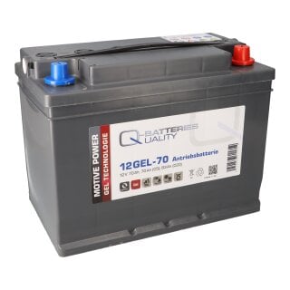 Batterie kompatibel GF 12 076V GF 12 076H 27-Gel 31-Gel