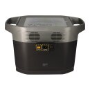 EcoFlow Delta Portable Power Station 220-240V 1300Wh