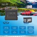 Portable Powerstation 1000Wh 1000W 230V USB5V 2.4A DC12 10A