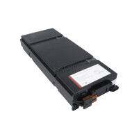 RBC152 Plug-&-Play-Ersatzakku für APC Smart UPS SRT