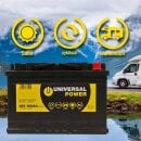 Wohnmobil Solar-Set 100W 100Ah Batterie Victron MPPT Solarladeregler Camper Autark