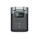 EcoFlow DELTA 2 Portable Powerstation 1024 Wh