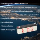 Ergolet/ WIBU CP3623 Batterie, 36V 2,3Ah Bleigel, Neubest&uuml;ckung/ Zellentausch