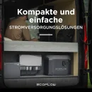 EcoFlow Independence Kit mit 4kWh Power Kit mit 0% MwSt nach §12 Abs. 3 UstG