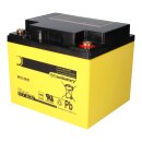 SUN Battery SB12-40V0 AGM Akku 12V 40Ah Blei-Akku mit VDS