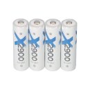 Ladegerät BC-X500 für NiMH Akkus + 4x AA (Mignon) 1,2V 2900mAh