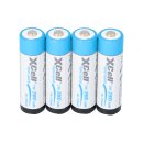 Ladegerät BC-X500 für NiMH Akkus + 8x AA (Mignon) 1,2V 2900mAh