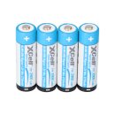 Ladegerät BC-X500 für NiMH Akkus + 8x AA (Mignon) 1,2V 2900mAh