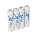 Ladegerät BC-X500 für NiMH Akkus + 8x AAA (Micro) 1,2V 1150mAh