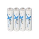 Ladegerät BC-X500 für NiMH Akkus + 8x AAA (Micro) 1,2V 1150mAh