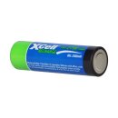 Ladegerät BC-X500 + 4x AA XCell Rechargeable 1,2V 2700mAh