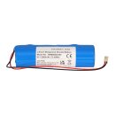 Ersatzbatterie für Jablotron JA-80A 12000mAh 6V