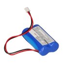 Ersatzakku Gardena C1060 Plus Solar 7.4V Li-Ion 800mAh