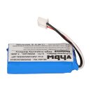 Ersatzakku JBL Flip 2 (2013) AEC653055-2P 2000mAh 3,7V