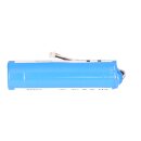 Ersatzakku Philips Avent SDC630 NTA3460-4 3000mAh 3,7V