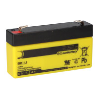 Ersatzakku kompatibel mit ABUS FU3821 Se productbox