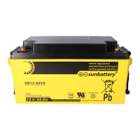 AGM Ersatzakku 12V 65Ah für Aritech BS133N – SUN 