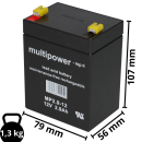 Linak Batterie, 24V 2,9Ah Bleigel, Neubestückung/ Zellentausch