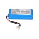 Ersatzakku kompatibel Dräger Infinity M540 MS29574 3400mAh 7,4V