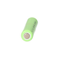 CoPacks NiMH Akkupack kompatibel Pager Eurobos Zeus 2,4 V 5
