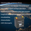 Hoyer 24V 2,9Ah Bleigel Akku Zellentausch