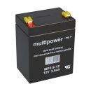 Hoyer 24V 2,9Ah Bleigel Akku Zellentausch