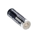80x MIGNON AA LR6 MN1500 Batterie PANASONIC POWERLINE INDUSTRIAL 3133mAh