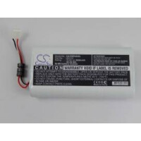 Akku für Fluke 932645 u.a. 10.8V, N productbox
