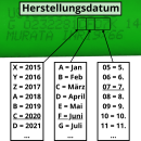 Akku für Bosch Prio PSR 200 AGS PKP 7,2 V Li-Ion Akku - 2,6Ah zum Selbsteinbau