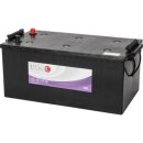 Dynac Blei-Gel Batterie GB 210 12V 210Ah