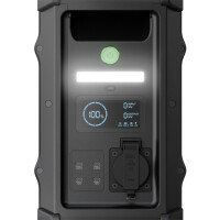 BMZ POWER2GO LIFE Powerstation 2.500 Wh 2.500 W – 0 % 