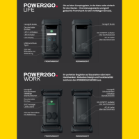 BMZ POWER2GO LIFE Powerstation 2.500 Wh 2.500 W – 0 % 