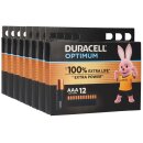 96x Duracell MN2400 AAA Micro Batterie Optimum 12er Blister
