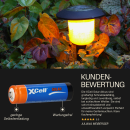 20x XCell Solar Akkus X550AAA Micro Ni-MH 1,2V 550mAh (10x 2er Blister)
