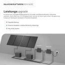 Green Solar Balkonkraftwerk Basisspeicher + Erweiterungsspeicher (4,4 kWh)