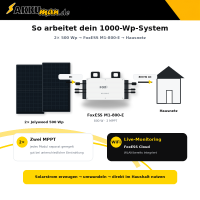 Balkonkraftwerk 1000 Wp mit FoxESS M1-800-E 800 W & 2x J