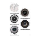 PATONA Akku 5800mAh f. Roomba 80501 500 510 530 532 535 540 550 780 800 Serie
