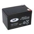Landport Bleiakku 12V 12Ah AGM Batterie NSA LP12-12 T2