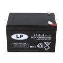 Bleiakku Standby-Batterie VRLA AGM kaufen