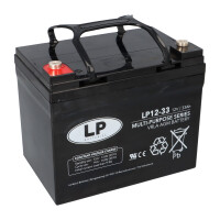 Landport Bleiakku 12V 33Ah AGM Batterie  productbox
