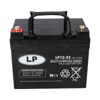 Bleiakku Standby-Batterie VRLA A productbox 2_2nd