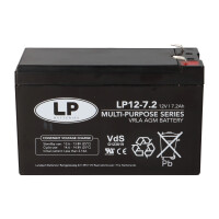 Bleiakku Standby-Batterie VRLA A productbox 7_2nd