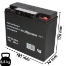 Multipower Blei-Akku MP22-12C Pb 12V 22Ah zyklenfest M6...