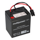 Blei Akku 12V 5,4Ah mit Stecker + Ladegerät für...