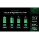 12x PATONA Premium USB-C 4x AA Akkus Lithium 1.5V 3000mWh (3x 4er Blister)