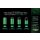 12x PATONA Premium USB-C 4x AA Akkus Lithium 1.5V 3000mWh (3x 4er Blister)