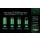 32x PATONA Premium USB-C AAA und AA Akkus Lithium (8x 4er Blister)