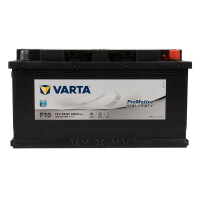 VARTA F10 ProMotive Heavy Duty productbox 18_2nd