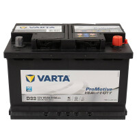 VARTA D33 ProMotive Heavy Duty 12V 66Ah 510A – 5660470