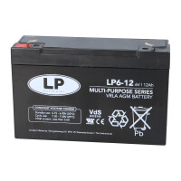 Landport Blei Akku LP6-12 productbox 2_2nd